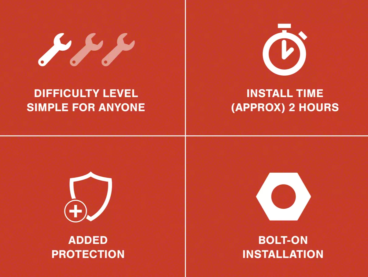 RedRock Attack Stubby Winch Front Bumper