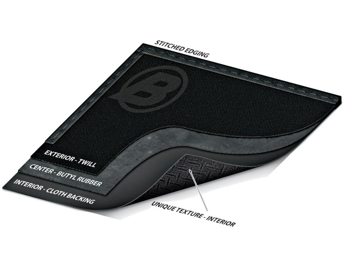 Bestop Replace-A-Top Black Twill Soft Top for Jeep Wrangler JK 4-Door